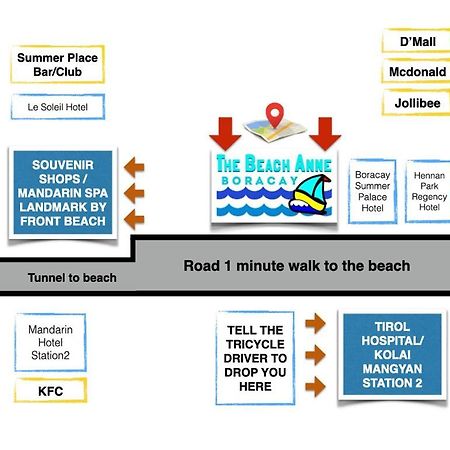 The Beach Anne Boracay Balabag (Boracay) Exterior foto